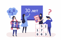 Кировской научной алгебраической школе – 30 лет