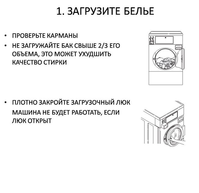 Инструкция применения стиральных машин автоматов